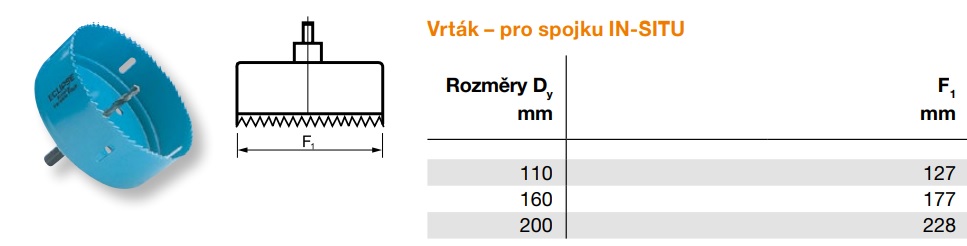 Originální vrták pro spojku IN-SITU DN 160 Wavin