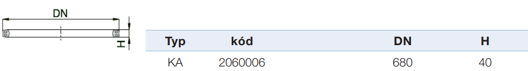 Těsnění pro teleskopický adaptér DN 600 pro vlnovec Axedo 600