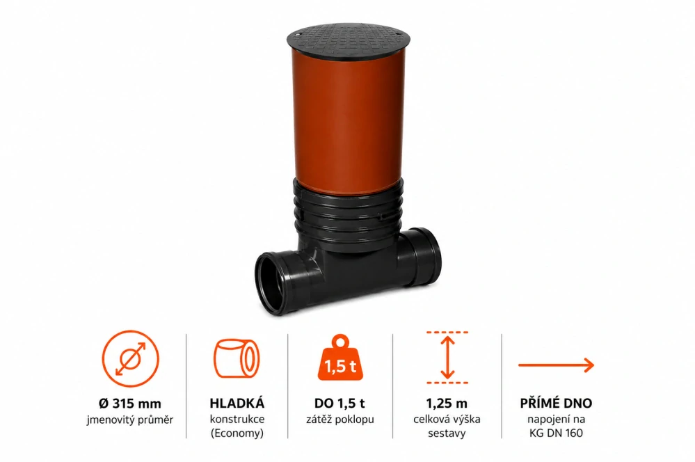 Revizní šachta DN 315 hladká – přímé dno DN 160 (150), roura 1 m, poklop pochozí do 1,5 t ECONOMY (sestava A)