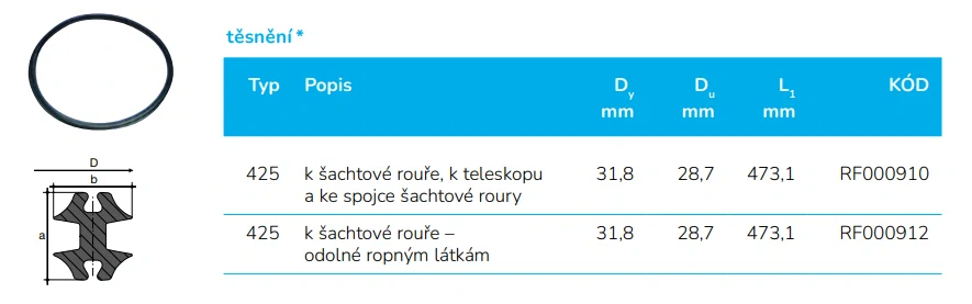Těsnění pro vlnovec DN 425 Wavin Tegra 425