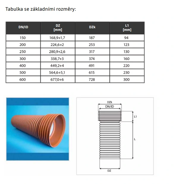 Plasticor - korugovaná vysokozátěžová trubka SN 12 DN/ID 500 - 3 m