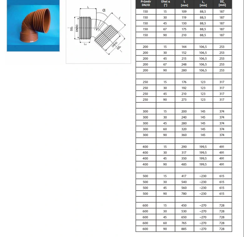 Plasticor SN 12 - koleno DN/ID 200 - 30°