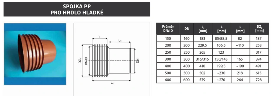 Plasticor SN 12 - přechod Plasticor DN/ID 300 do KG hrdla DN 315