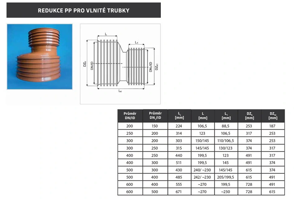Plasticor SN 12 - redukce 500/400