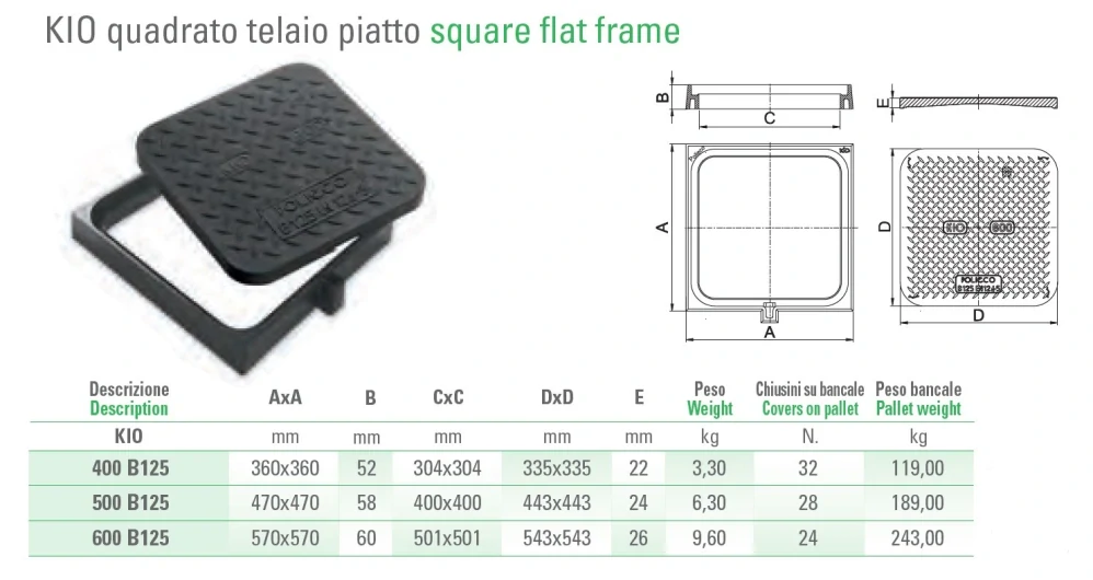 KIO kompozitní poklop do 12,5t (B125) čtvercový 600x600 + plochý rám do dlažby