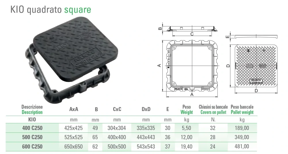 KIO kompozitní poklop do 25t (C250) čtvercový 500x500 + standardní rám