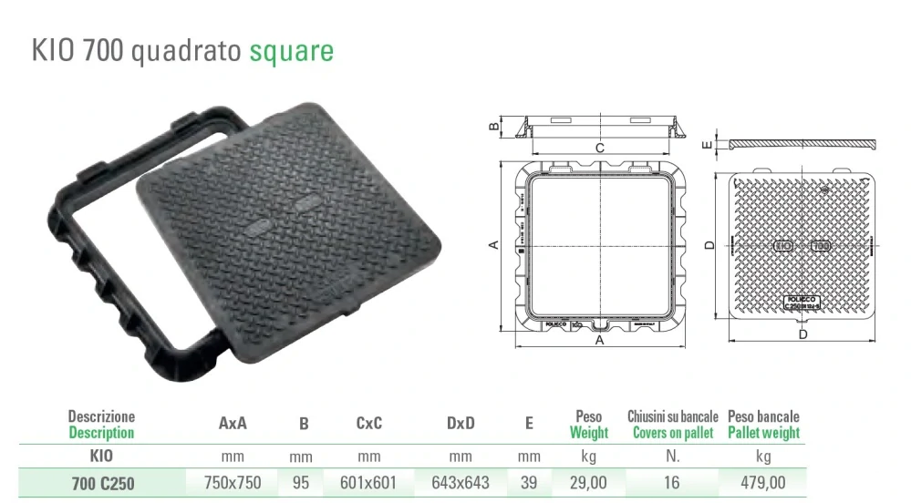 KIO kompozitní poklop do 25t (C250) čtvercový 700x700 + standardní rám