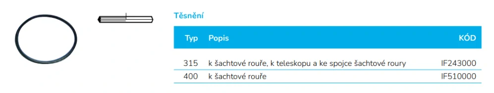 Náhradní těsnění pro vlnovec DN 400 Wavin Basic 400