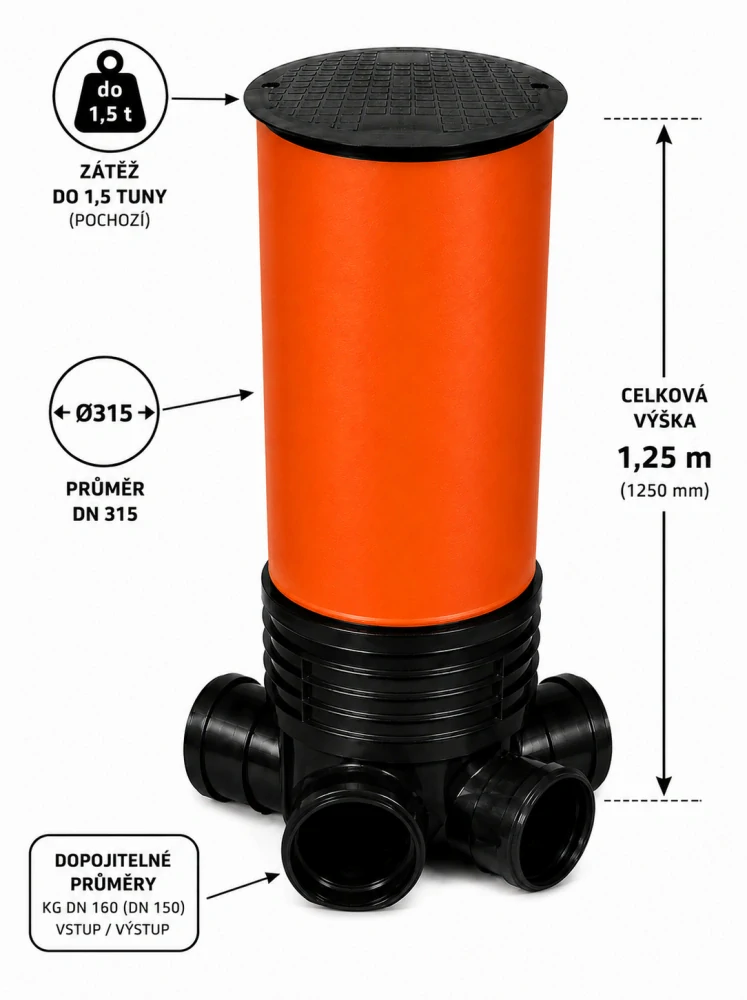 Revizní šachta DN 315 hladká – sběrné dno DN 160 (150), roura 1 m, poklop pochozí do 1,5 t ECONOMY (sestava C)