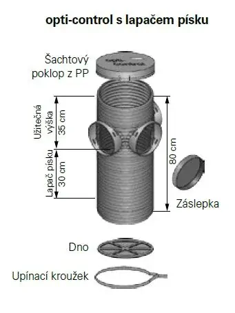 Drenážní revizní šachta DN 315/200 s lapačem písku Opti-Control FRÄNKISCHE
