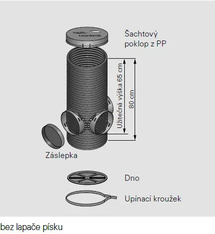 Drenážní revizní šachta DN 315/200 bez lapače písku Opti-Control FRÄNKISCHE