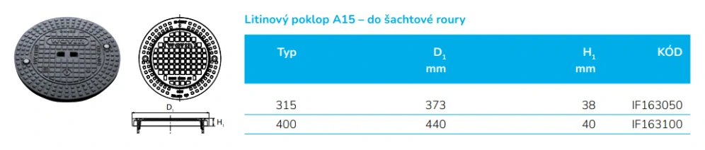 Poklop litinový DN 400/A15 do 1,5t (pochozí) pro vlnovec Wavin Basic 400