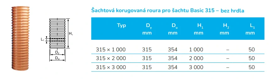 Kanalizační šachtová roura korugovaná (vlnovec) DN 315 - 1000 mm Wavin Basic 315