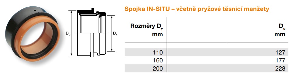 Spojka IN-SITU DN 200 vč. pryžového těsnění pro korugované roury Wavin