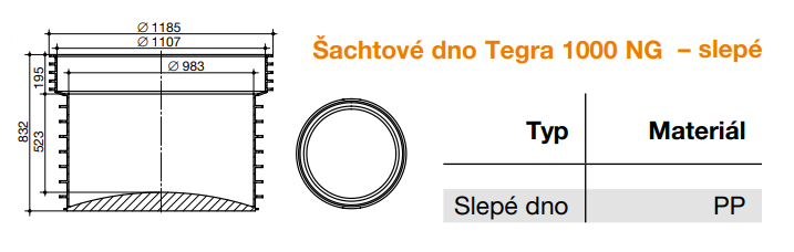 Kanalizační šachtové dno slepé DN 1000 bez těsnění pro vlnovec Wavin Tegra 1000 NG