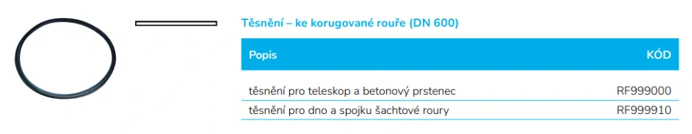 Těsnění pro plastový poklop DN 600/A15 pro vlnovec Wavin Tegra 600 a Tegra 1000 NG
