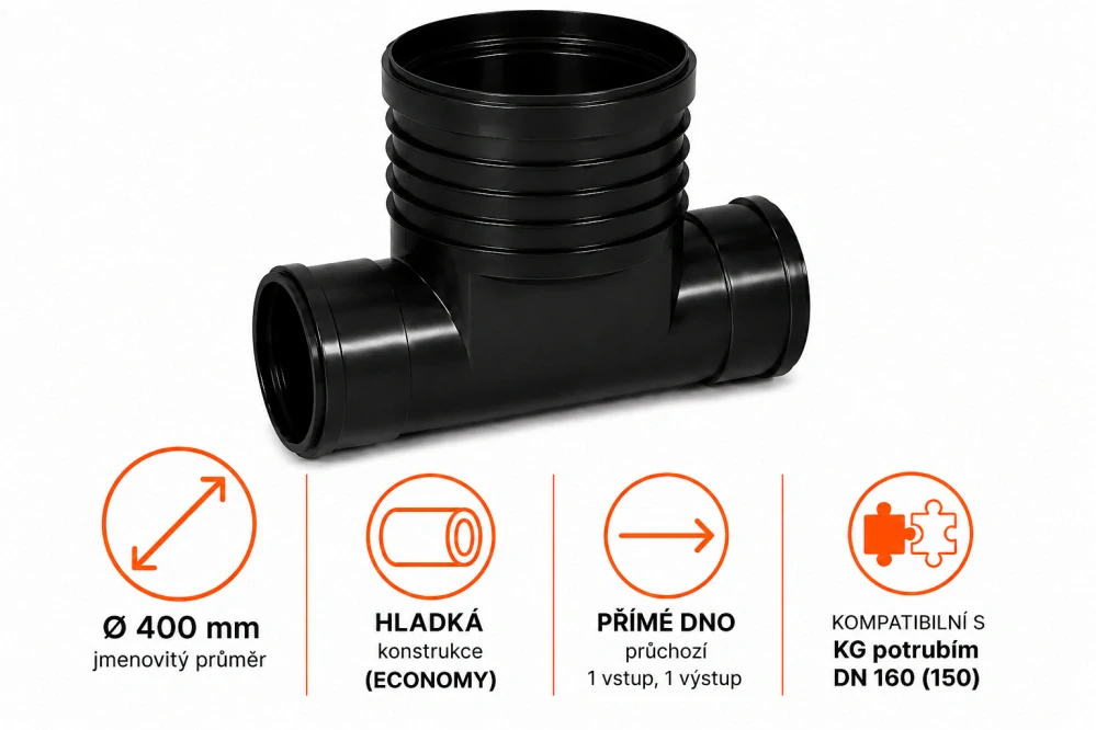 Revizní šachta DN 400 hladká – přímé dno DN 160 (150), roura 1 m, poklop pochozí do 1,5 t ECONOMY (sestava B)