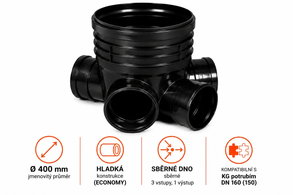 Revizní šachta DN 400 hladká – sběrné dno DN 160 (150), roura 1 m, poklop pochozí do 1,5 t ECONOMY (sestava D)