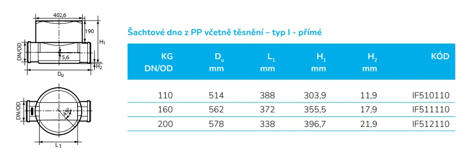 Kanalizační šachtové dno přímé DN 400/160 vč. těsnění pro vlnovec Wavin Basic 400