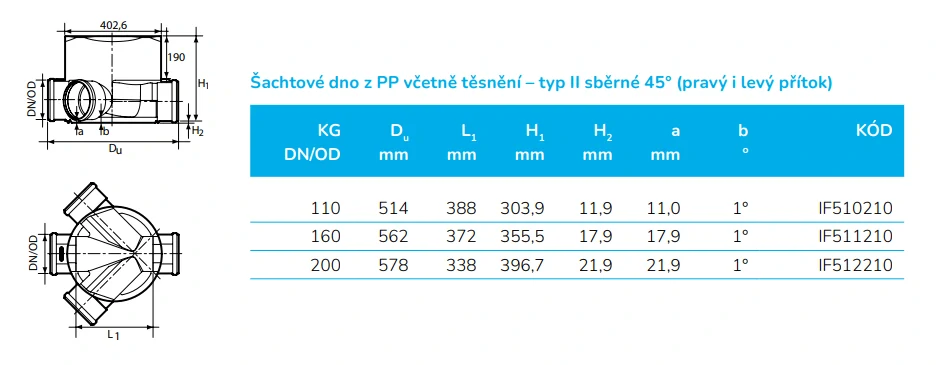 Kanalizační šachtové dno sběrné 45° DN 400/200 vč. těsnění pro vlnovec Wavin Basic 400