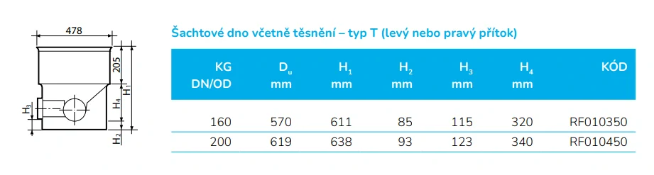 Kanalizační šachtové dno s přítokem typu T DN 425/160 vč. těsnění pro vlnovec Wavin Tegra 425