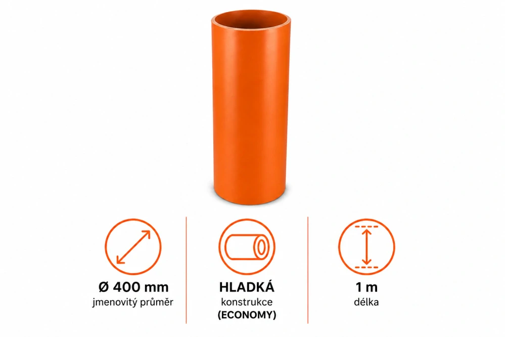Revizní šachta DN 400 hladká – přímé dno DN 160 (150), roura 1 m, poklop pochozí do 1,5 t ECONOMY (sestava B)