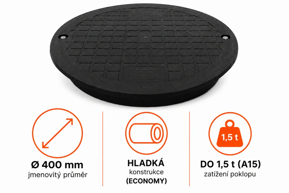 Revizní šachta DN 400 hladká – sběrné dno DN 160 (150), roura 1 m, poklop pochozí do 1,5 t ECONOMY (sestava D)