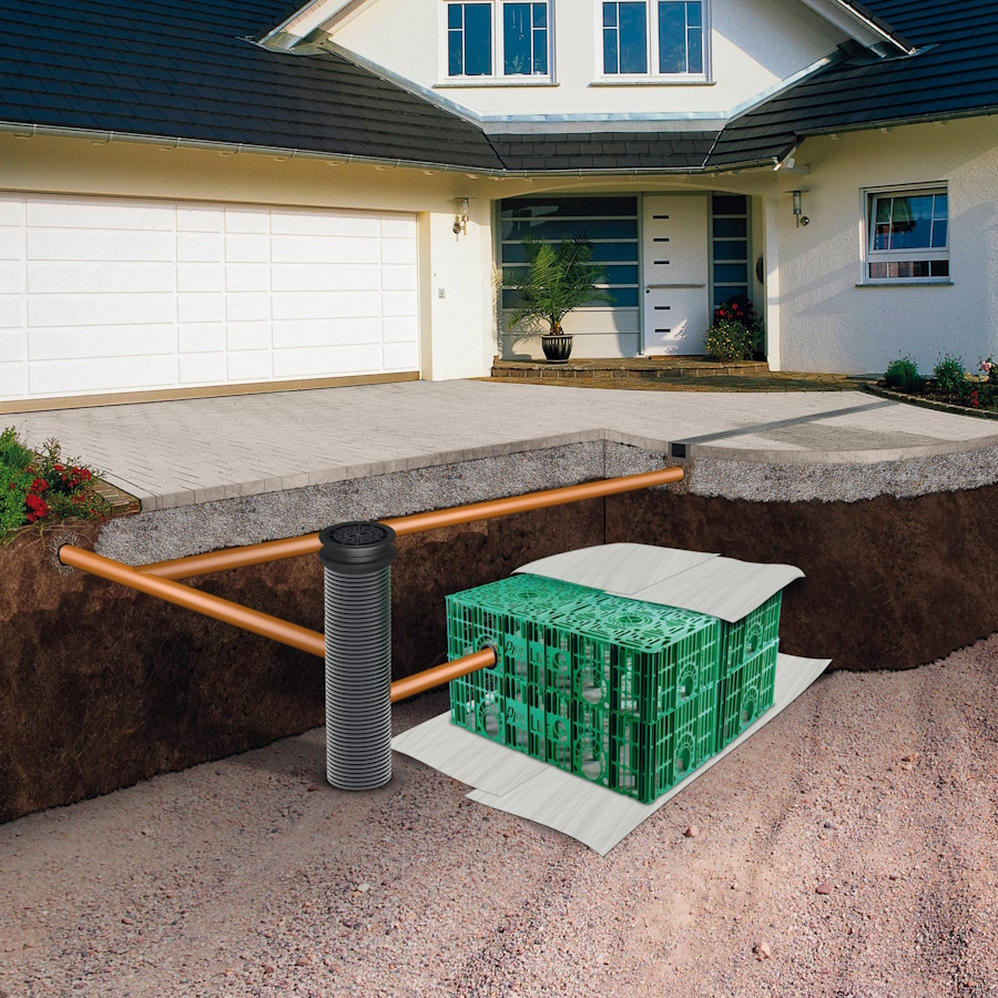 Instalace vsakovacích boxů